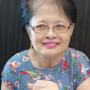 Mdm Dorothy Chin (Tutor)